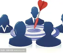 太阳城娱乐_1团队目标的设定应掌握什么原则?